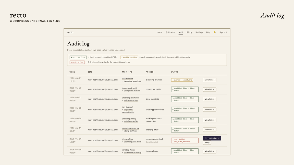 Your audit log