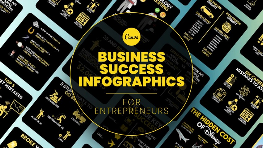 Business Success Infographics for Entrepreneurs - Canva Editable Templates