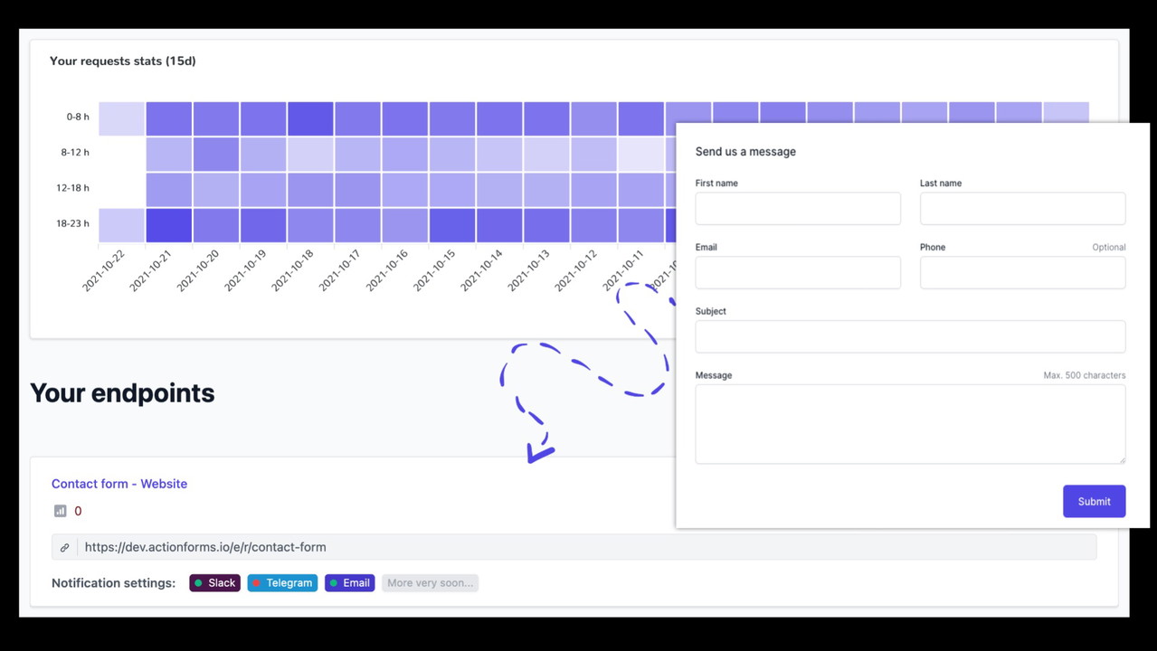 ActionForms.io