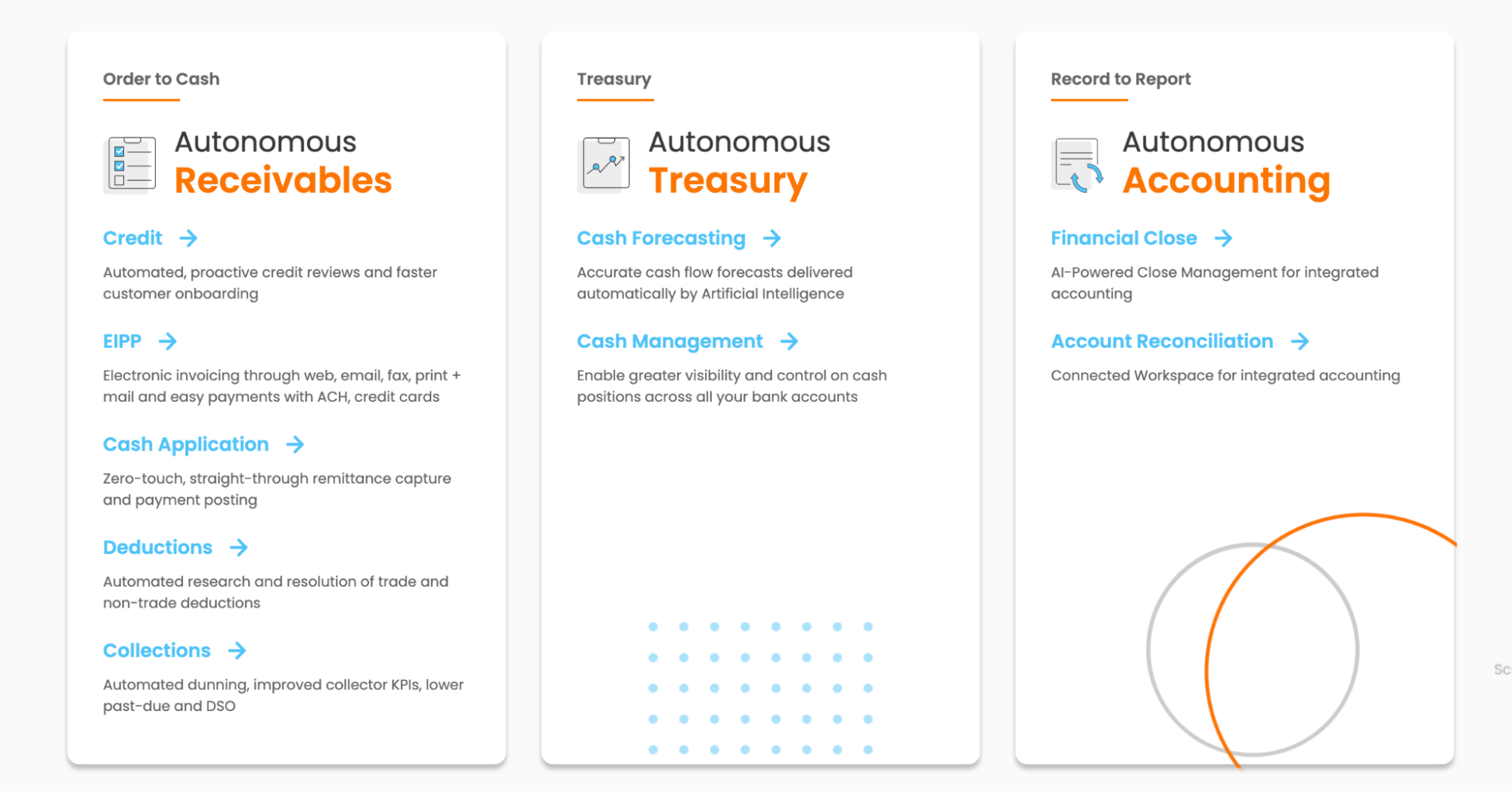 HighRadius - Automate Receivables And Treasury | AppSumo