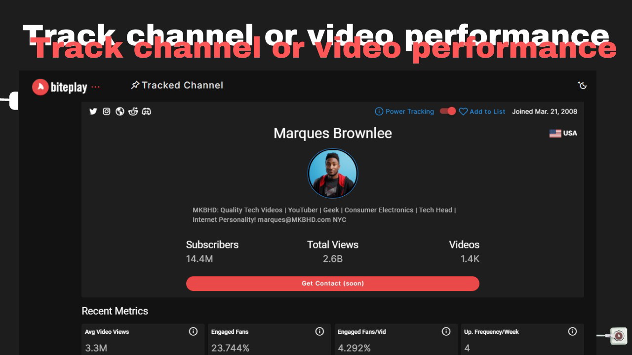 Biteplay - Youtube Growth Hacking