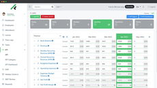 KPI Software thumbnail