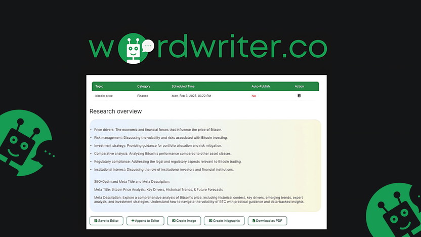 Wordwriter Ai Writing Tool Lifetime Deal Review: Unbeatable Offer