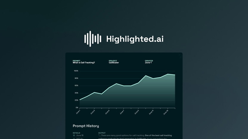 Highlightedai Reviews: Unbiased Insights and Detailed Analysis