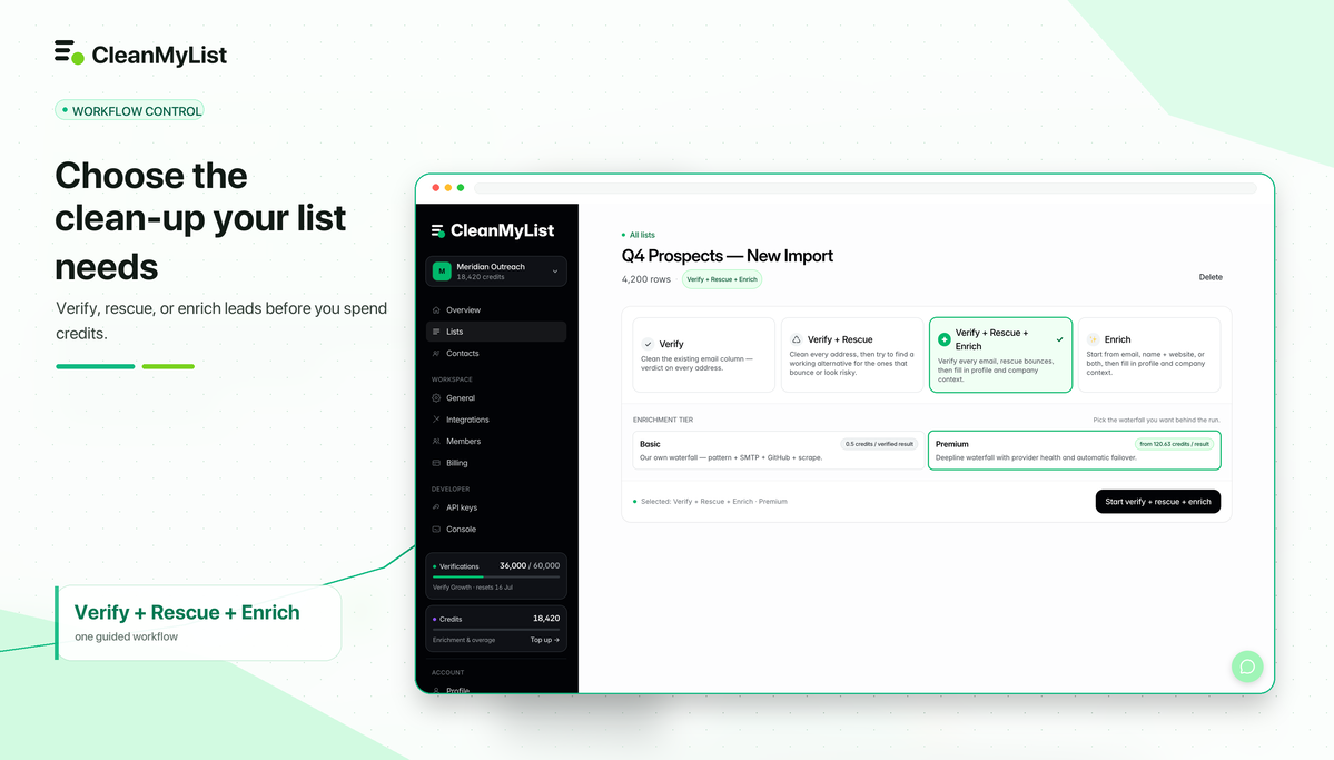 The right clean-up for every list, in two clicks