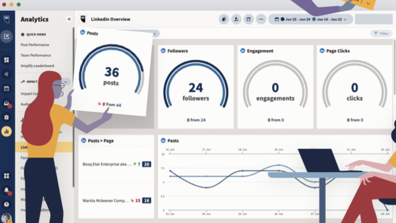 Hootsuite Monitor