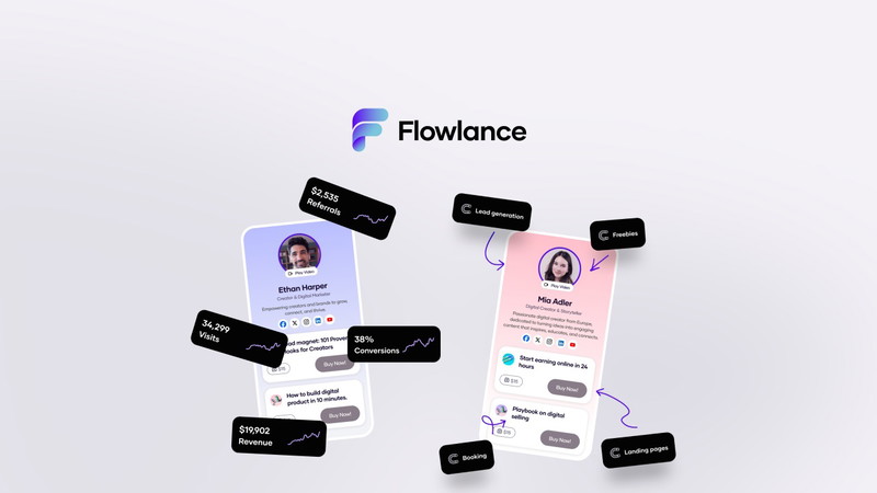 Flowlance