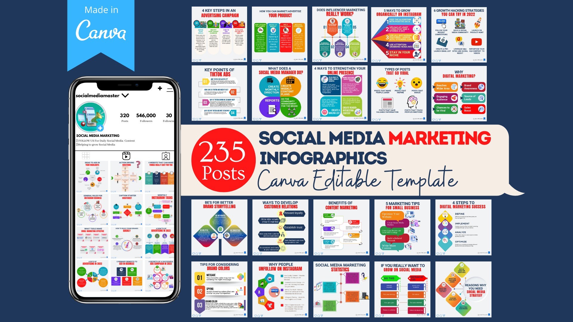 AppSumo Deal for Social Media Marketing Infographics - Canva Editable Templates