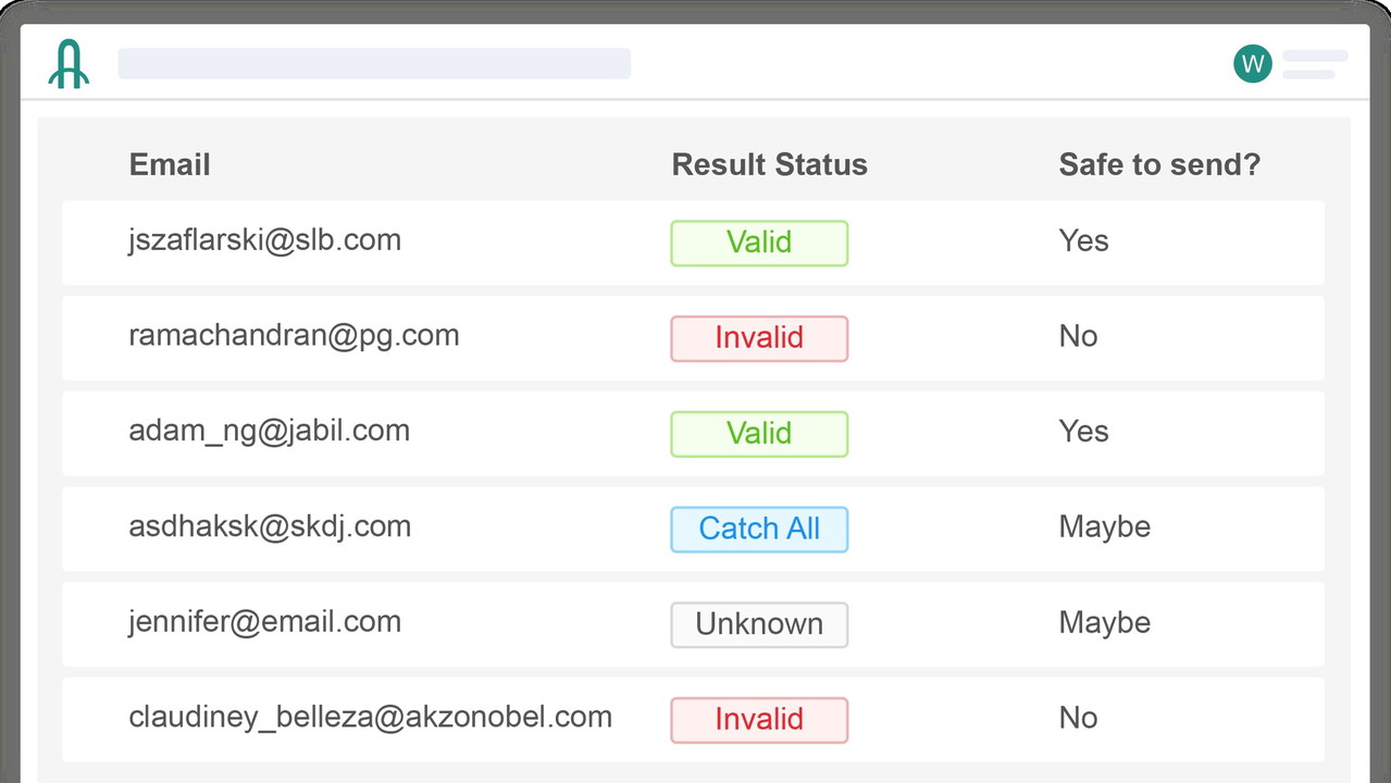 AroundDeal Export Verification Interface