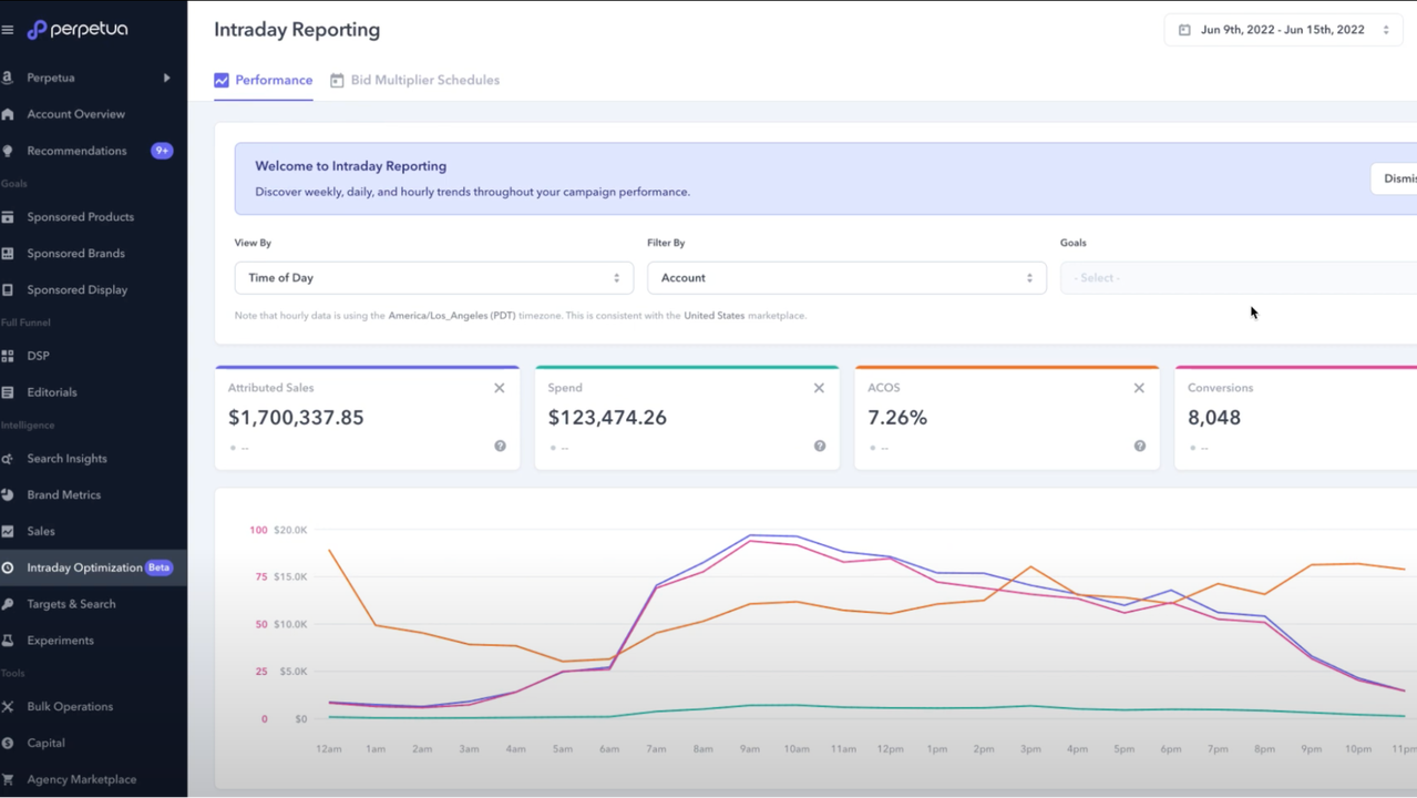 Use the Intraday reporting