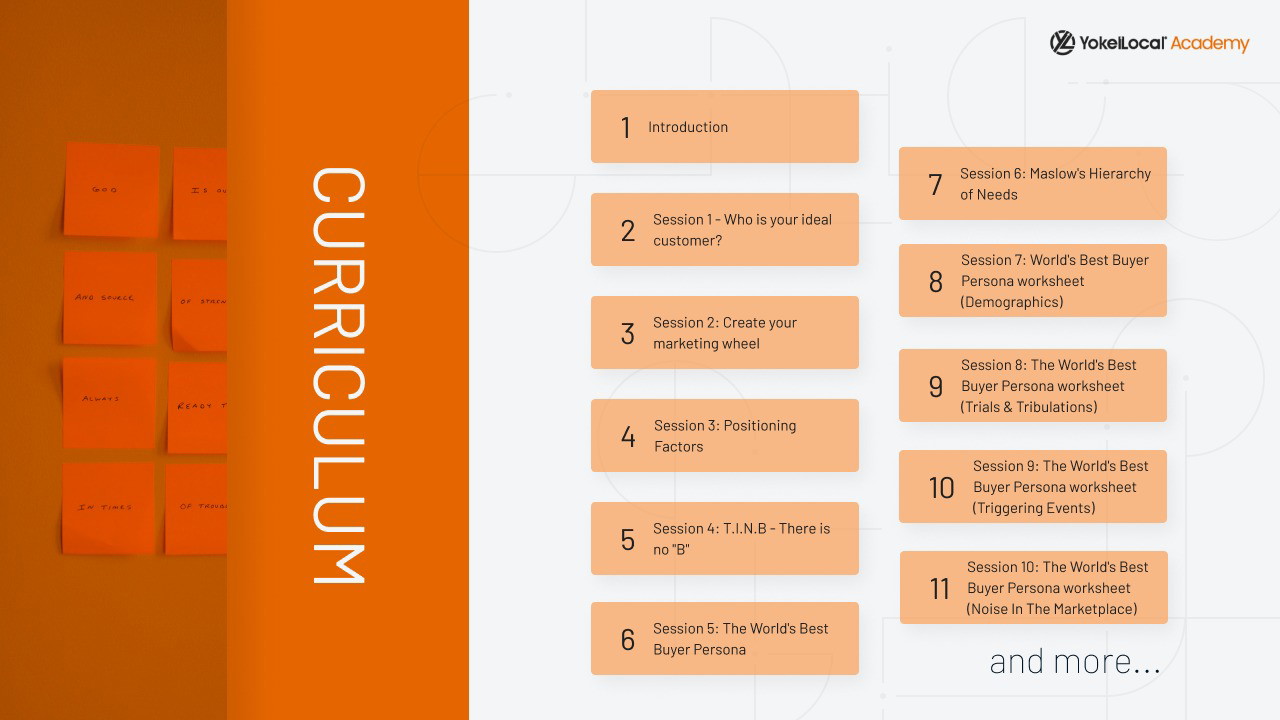 The World's Best Buyer Persona System