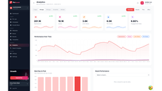 Analytics Page thumbnail