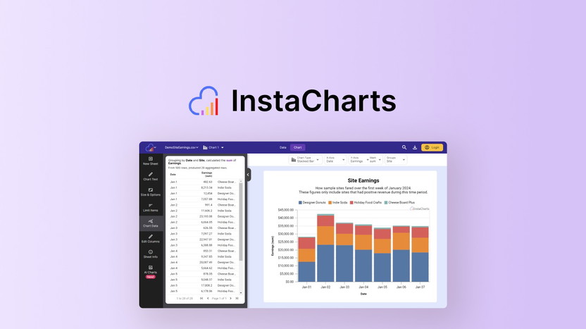 Instacharts Lifetime Deal: Unlock Unlimited Data Insights 2 Instacharts Lifetime Deal: Unlock Unlimited Data Insights