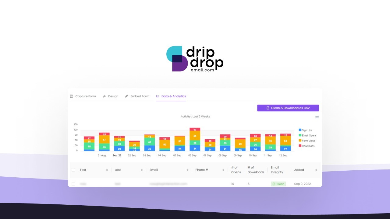 Drip Drop Email Lifetime Deal-Pay Once & Never Again