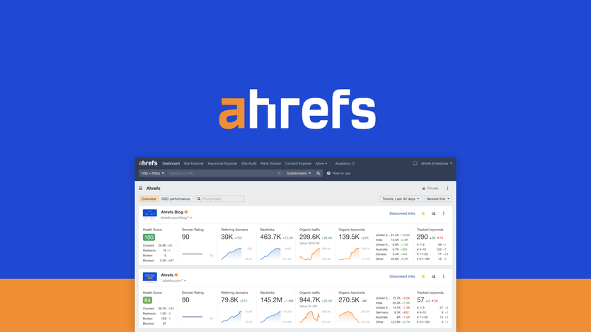 The best Ahrefs alternatives