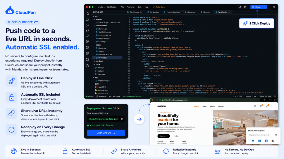 One click deploy to get instant live link plus ssl automatically enabled