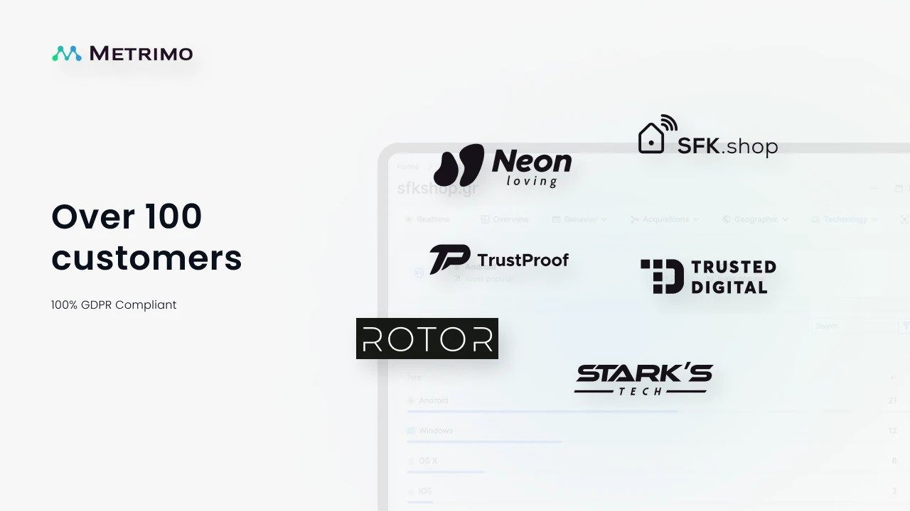 Metrimo - Web Analytics