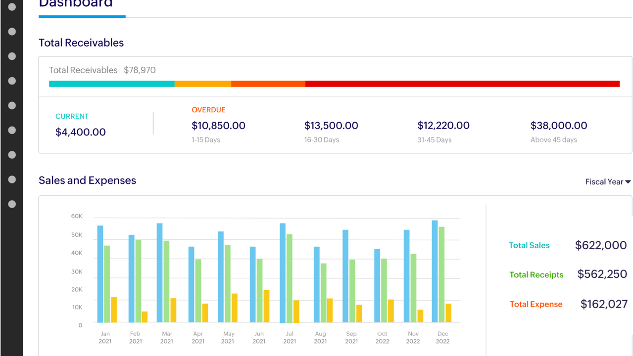 Create reports on financial activities