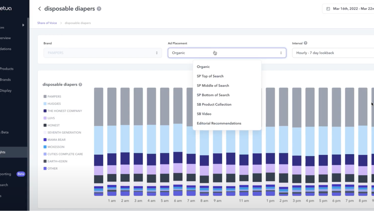 Find Amazon search insights