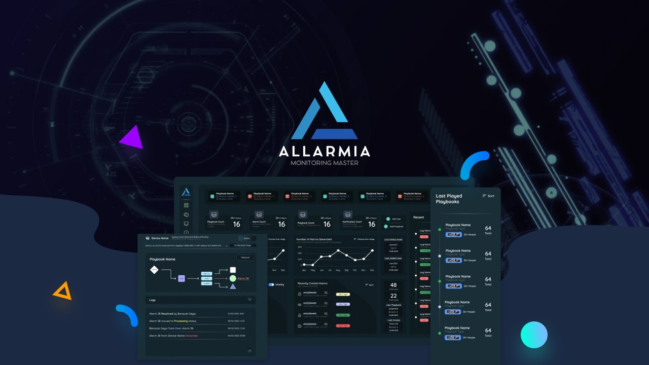 Allarmia Review: Unveiling the Best Home Security Solution