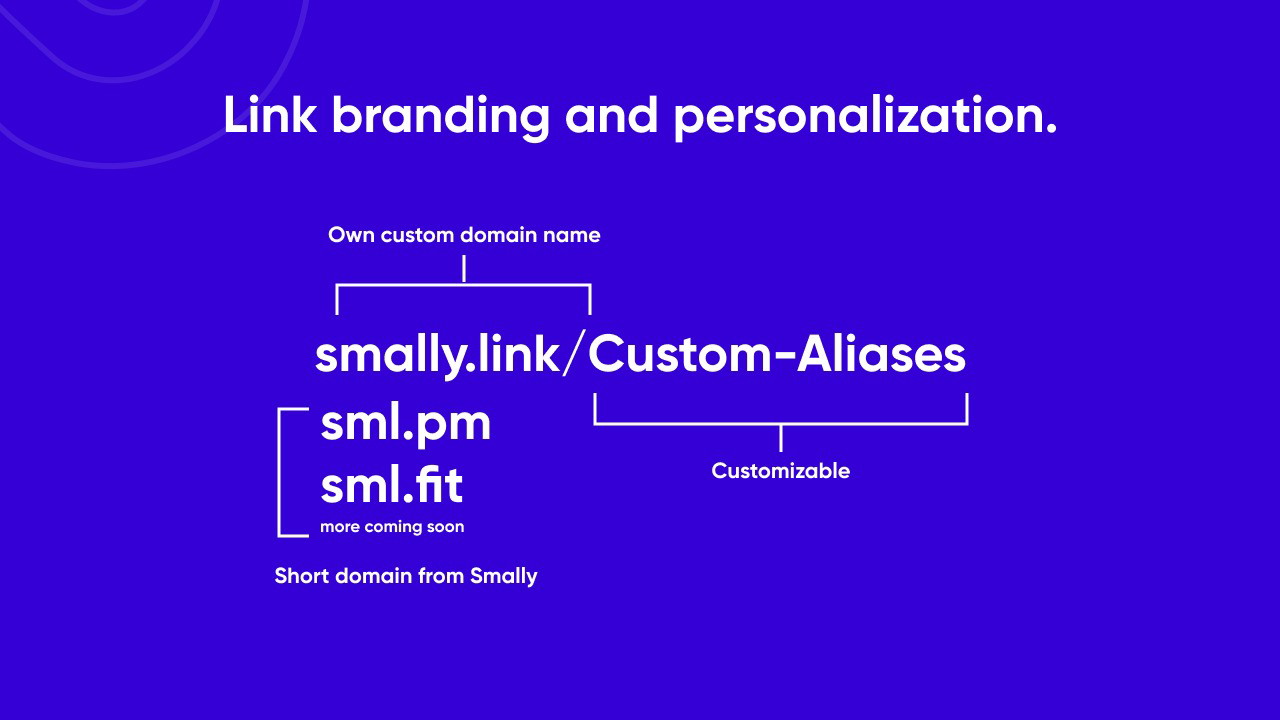 Smally Link | Link Management Tool | Link Shortener