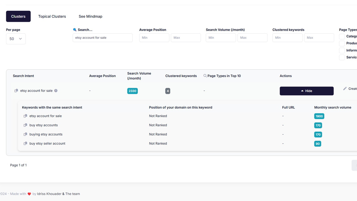 Keyword research & clustering made easy