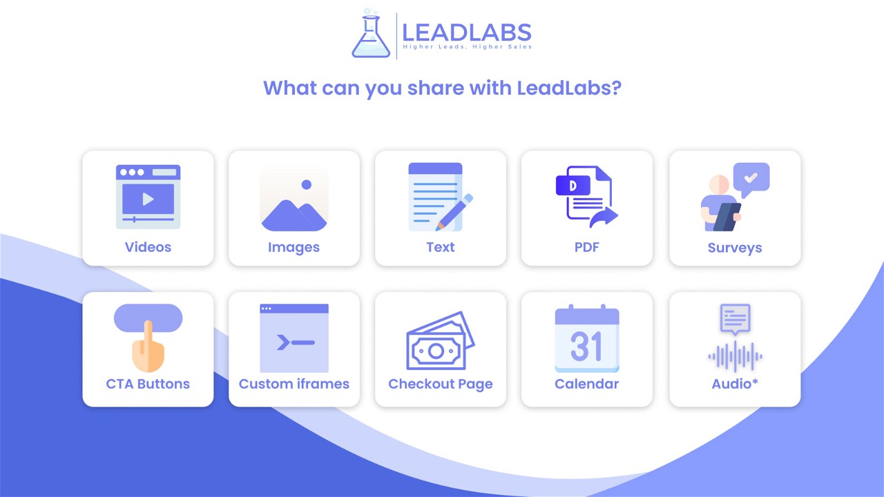 LeadLabs