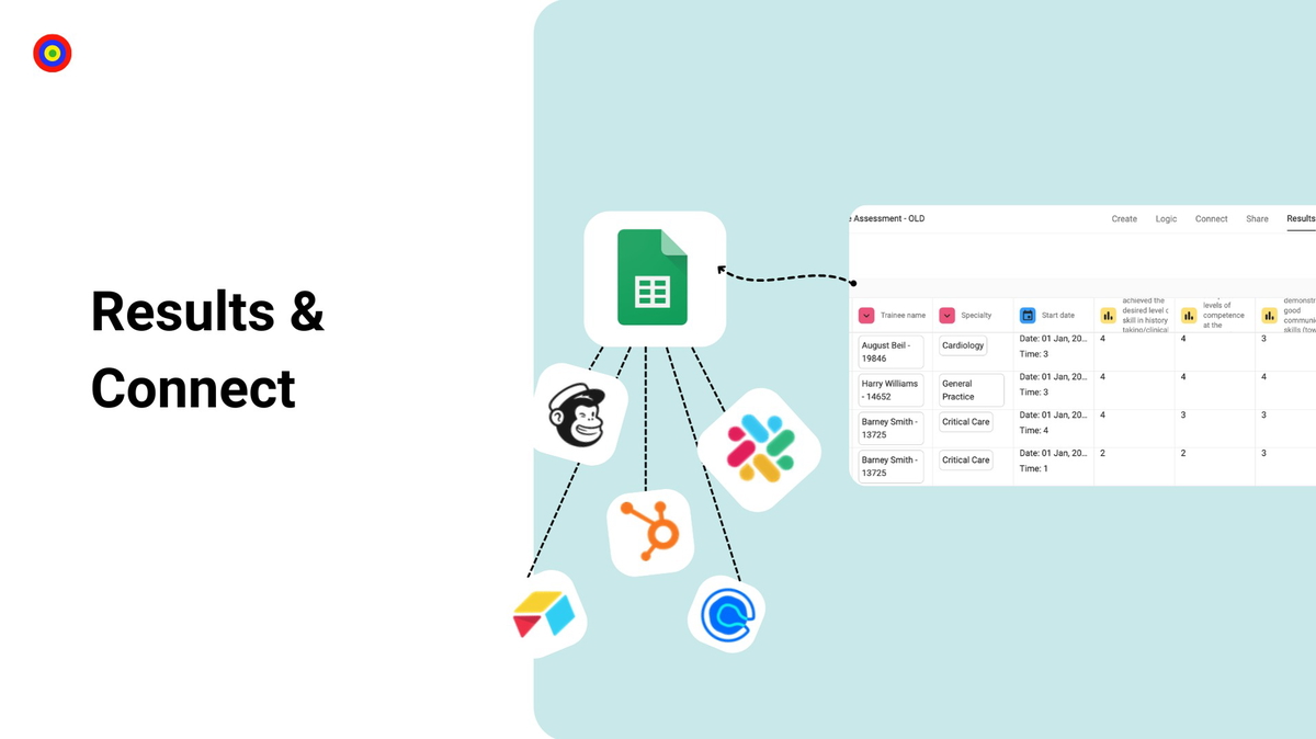 Automate your workflow with integrations
