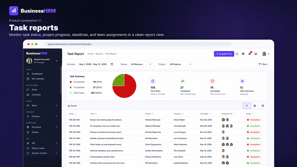 BusinessHRM task report dashboard showing project progress, task status, deadlines, assigned team members, and completion analytics in a clean reporting interface.