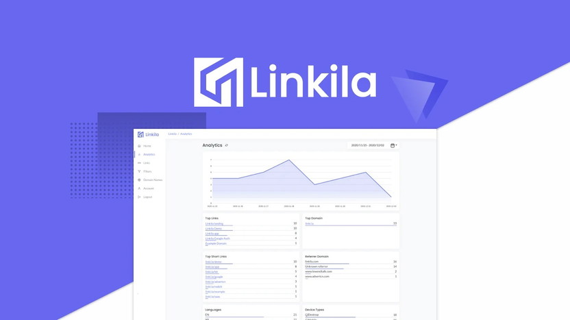 Linkila Lifetime Deal: Unlock Endless Possibilities 2 Linkila Lifetime Deal: Unlock Endless Possibilities
