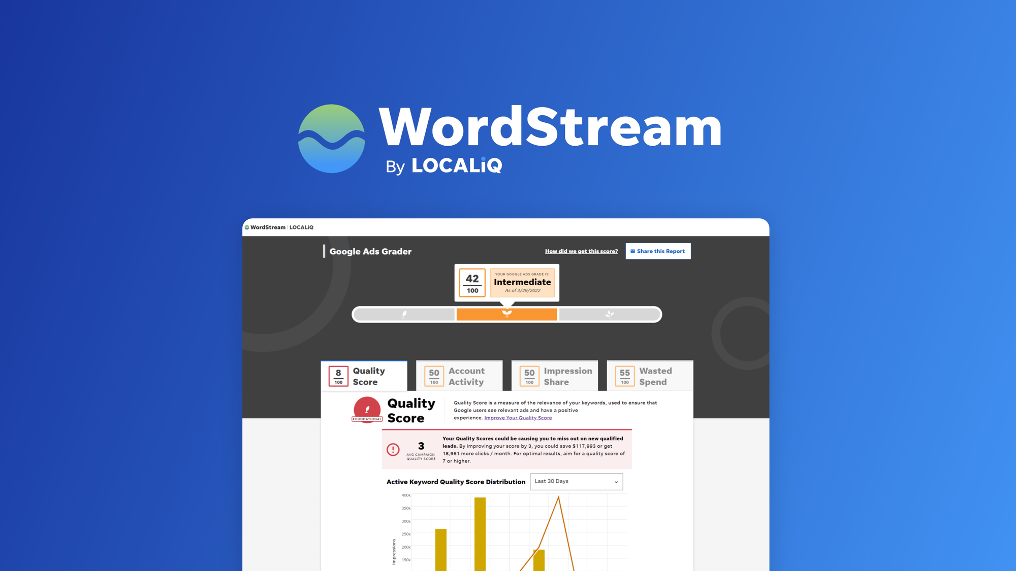 Wordstream - Supercharge Your Online Presence | AppSumo