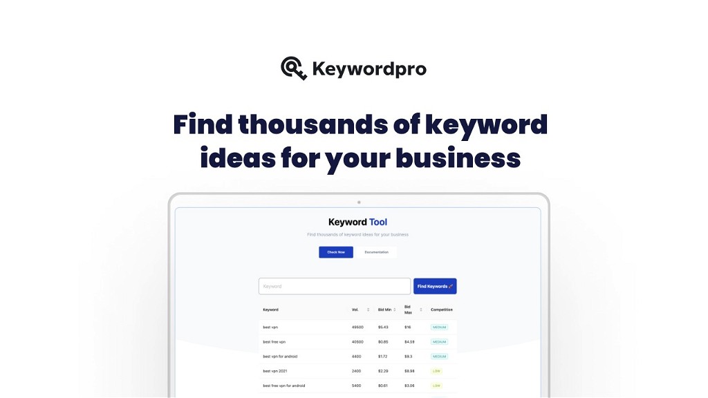 Keyword Discovery - Best for SERP Competitor & PPC Ads