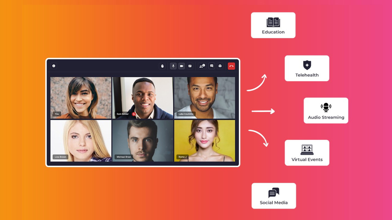 Video Calling API: Embed video calls on your website