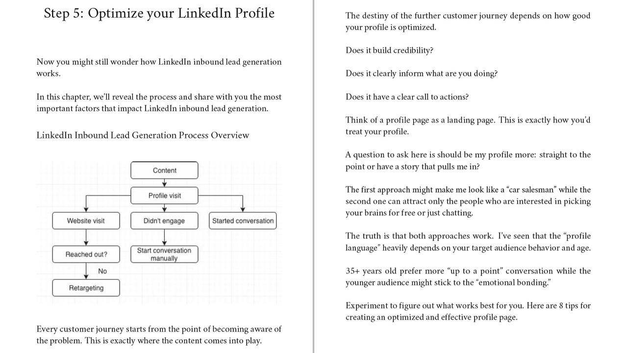 B2B LinkedIn Content Marketing