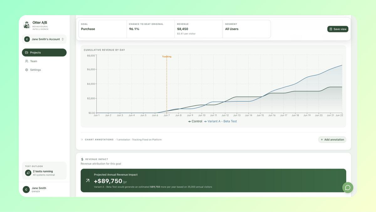 Use your GA4 events as A/B test goals