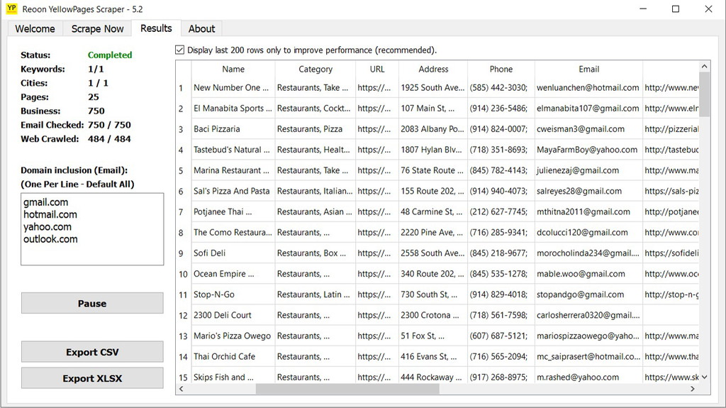 Use Cases & Results