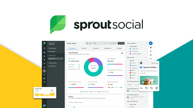 Sprout Social