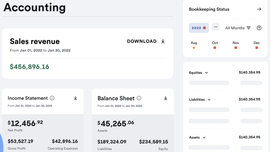 Bench Accounting Sales Revenue Overview