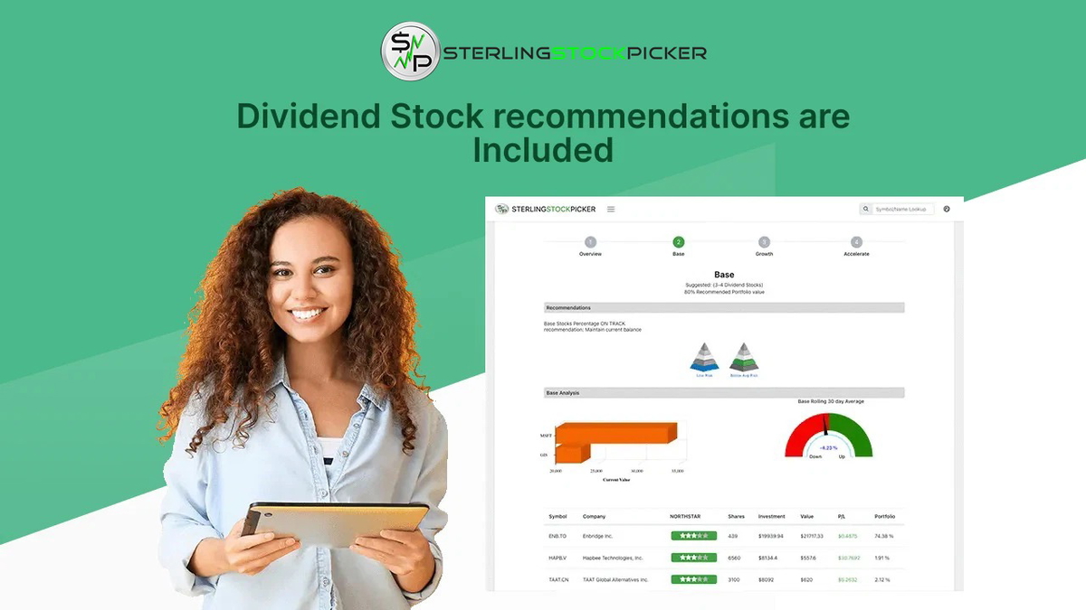 Built for all investor levels