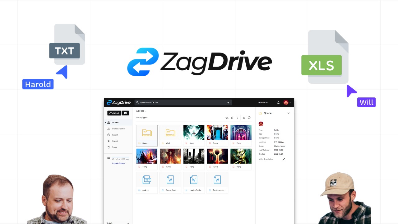 ZagDrive | Discover Products. Stay Weird. - AppSumo