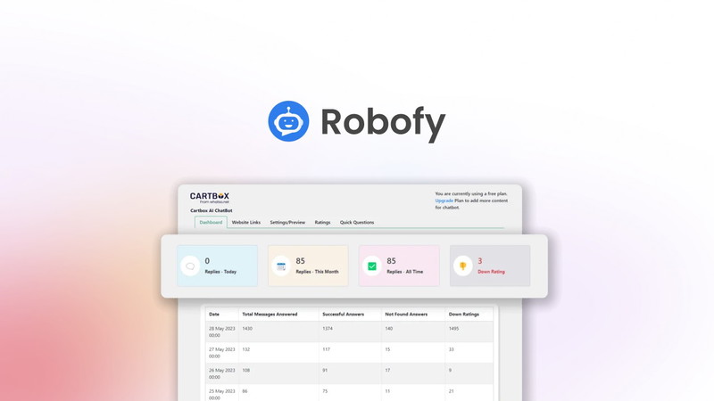 Robofy