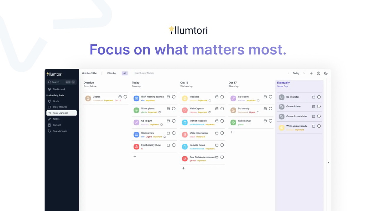 Prioritize your tasks to tackle what’s most important first.