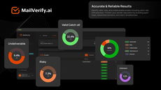 Choose how and when you verify thumbnail