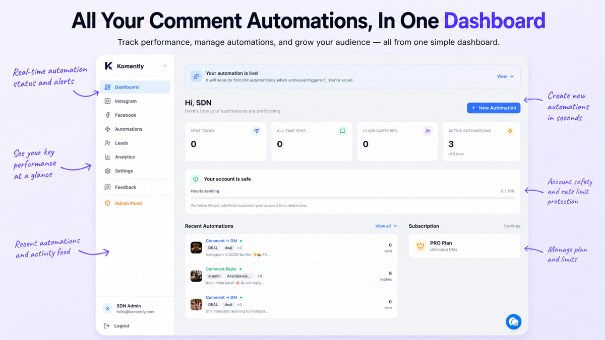 Turn Social Engagement Into Leads
