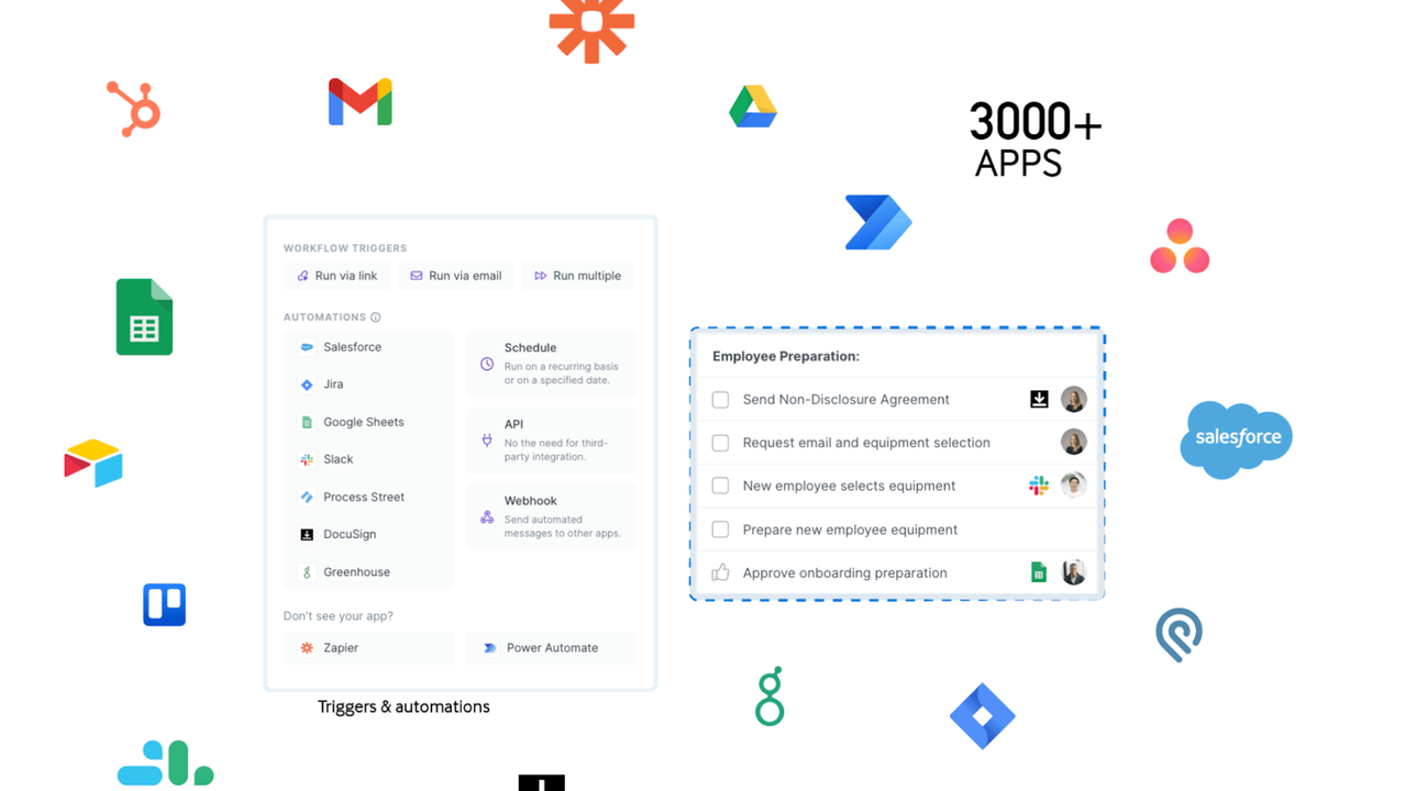 Integrate Process Street with 3000+ apps