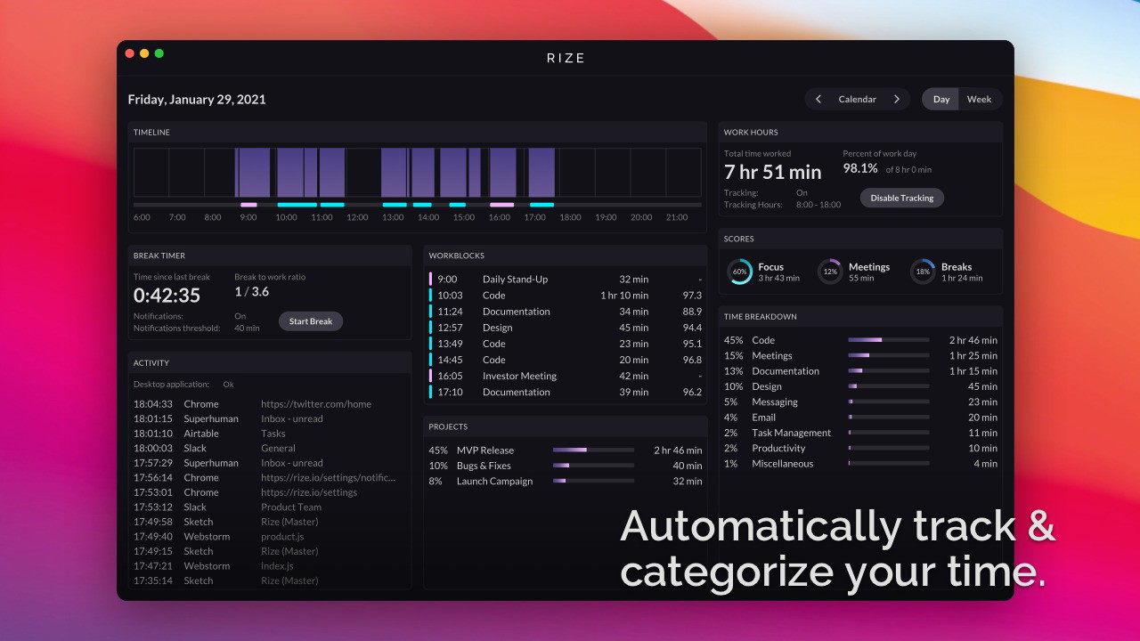 Rize: Your Personal Productivity Tracker - Plus exclusive