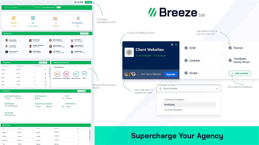 Breeze.bar - Website Information Management Tool