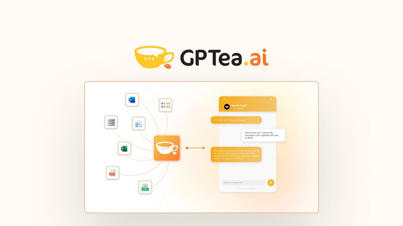 GPTea.AI