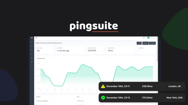 PingSuite