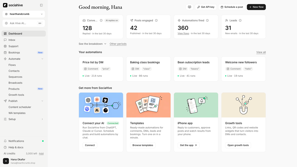 Use it anywhere: dashboard, iPhone app and the tools you already use